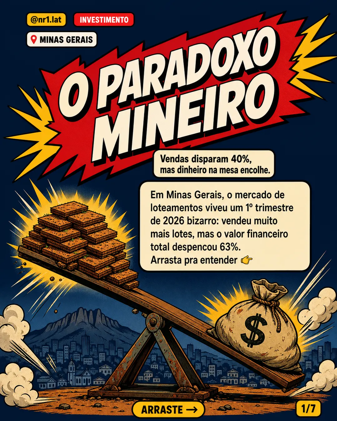 Em Minas Gerais, venda de lotes sobe 40,9% no 1º trimestre — imagem 1 de 7