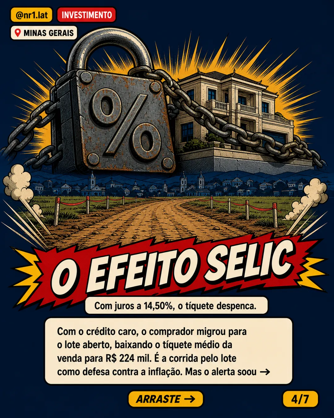 Em Minas Gerais, venda de lotes sobe 40,9% no 1º trimestre — imagem 4 de 7
