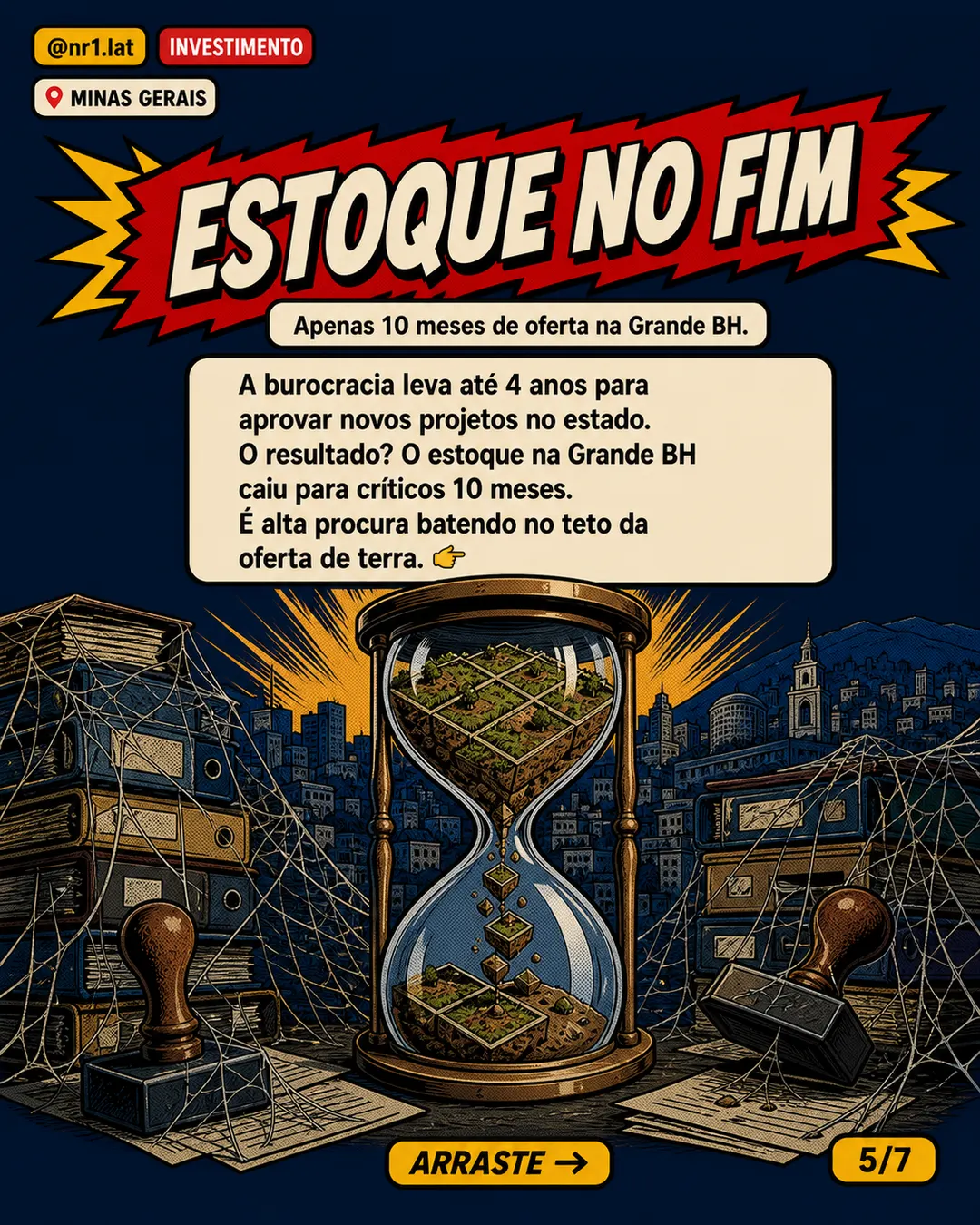 Em Minas Gerais, venda de lotes sobe 40,9% no 1º trimestre — imagem 5 de 7