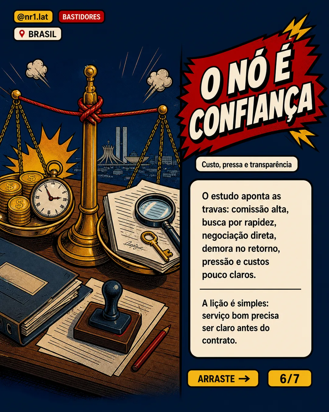 No Brasil, metade das vendas de imóveis escapa do corretor — imagem 6 de 7