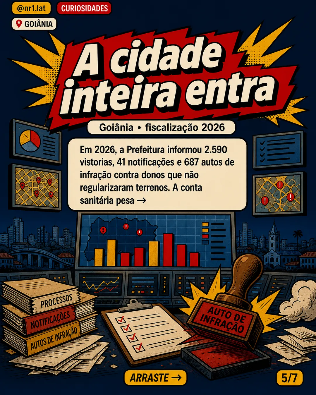 Vereador de Goiânia é cobrado por 11 lotes sujos — imagem 5 de 7