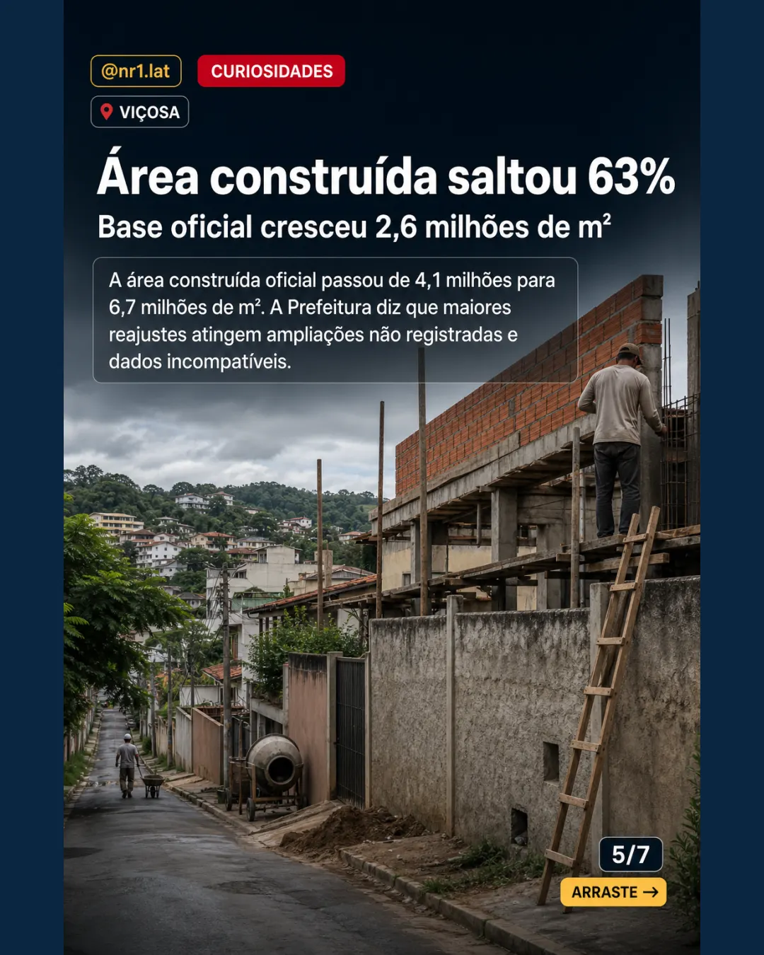 Viçosa acha 4.475 imóveis fora do IPTU após auditoria — imagem 5 de 7