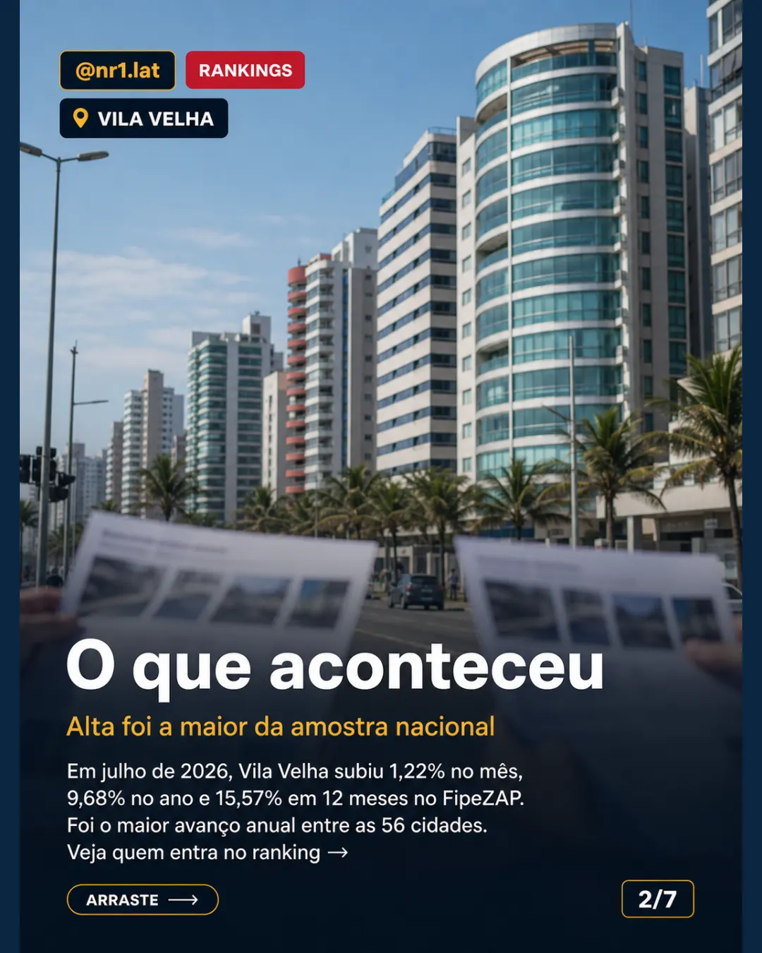 Vila Velha lidera alta no FipeZAP, mas índice mede anúncio — imagem 2 de 7