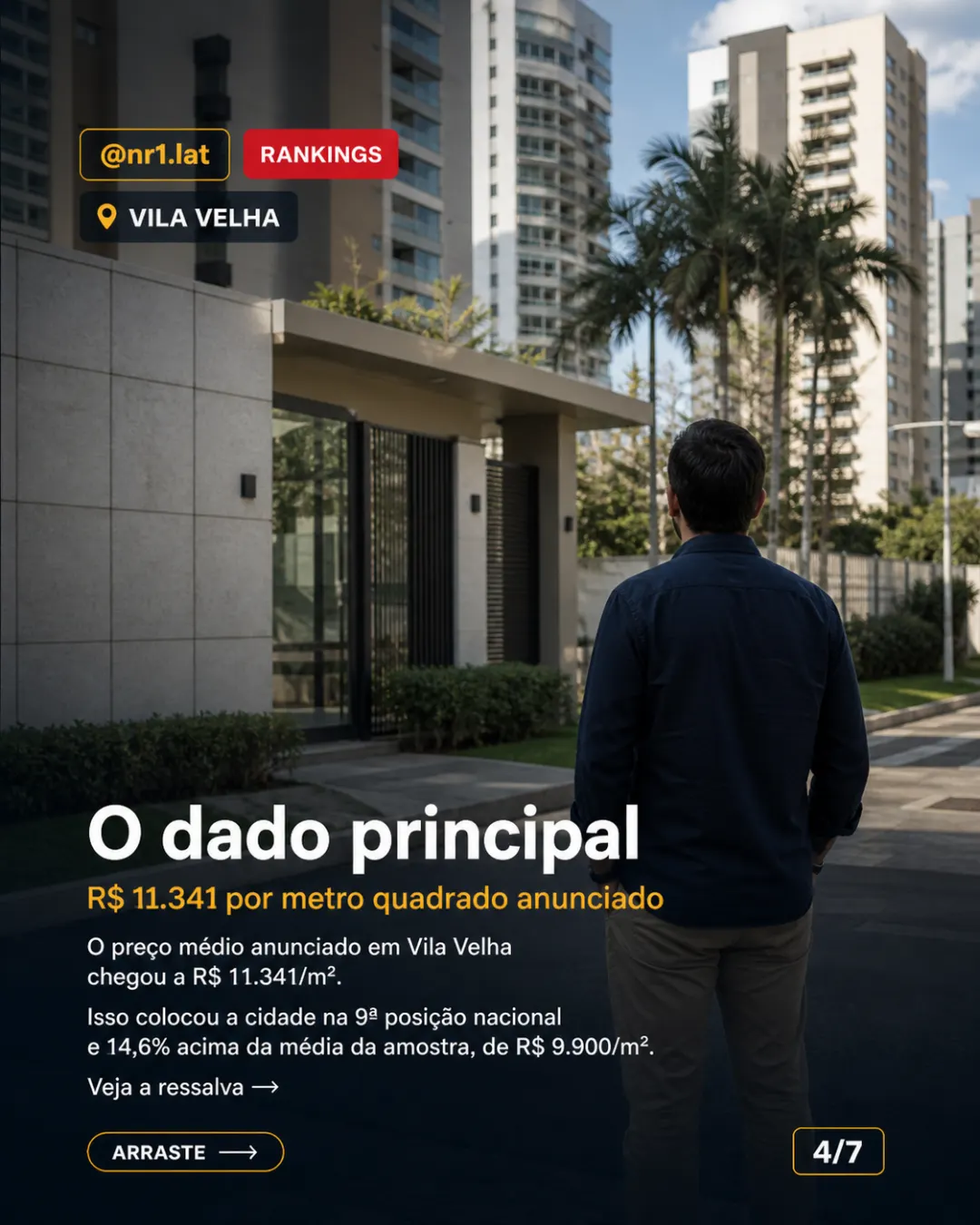 Vila Velha lidera alta no FipeZAP, mas índice mede anúncio — imagem 4 de 7