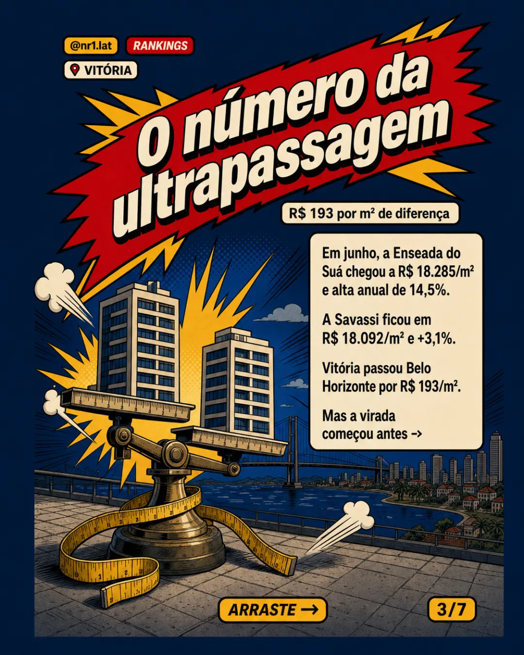 Vitória entra no top 5 dos bairros mais caros do Brasil — imagem 3 de 7