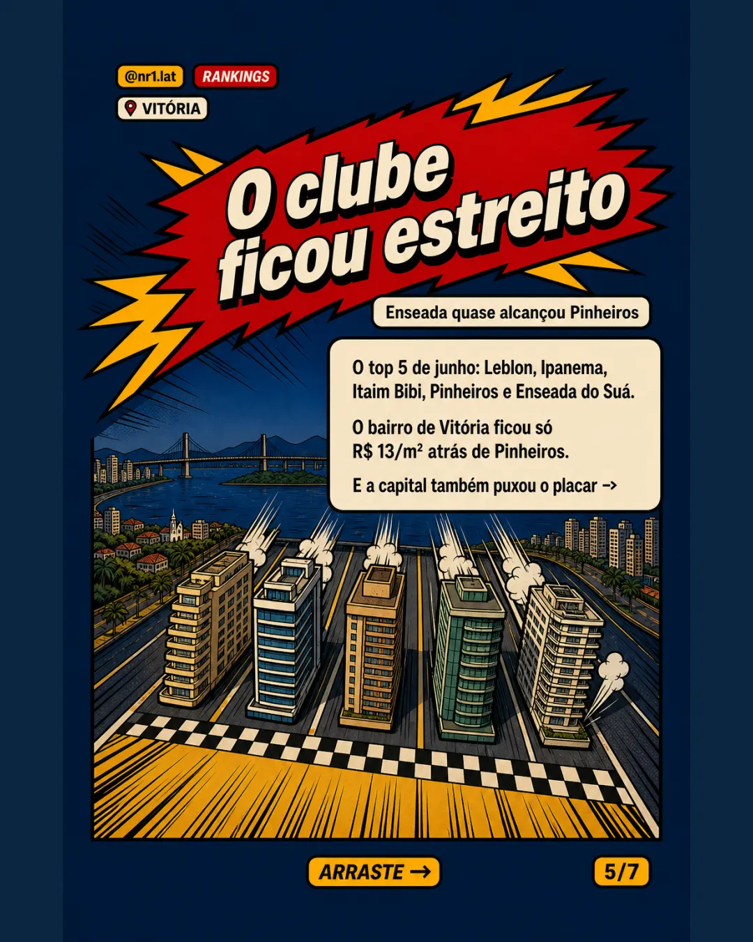 Vitória entra no top 5 dos bairros mais caros do Brasil — imagem 5 de 7