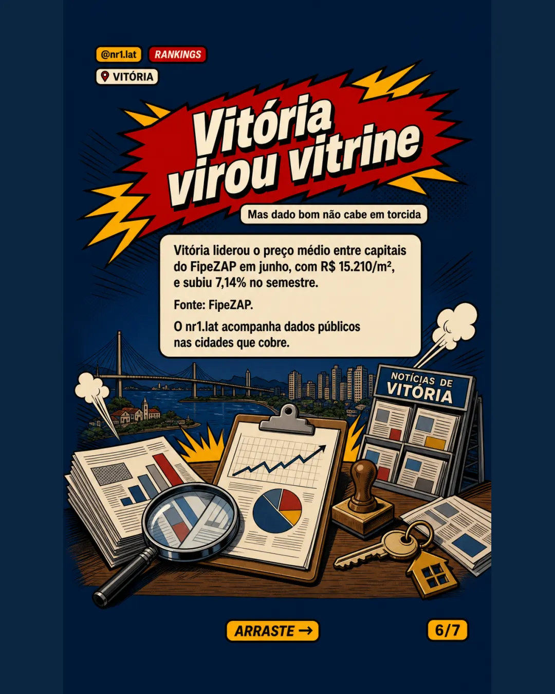 Vitória entra no top 5 dos bairros mais caros do Brasil — imagem 6 de 7