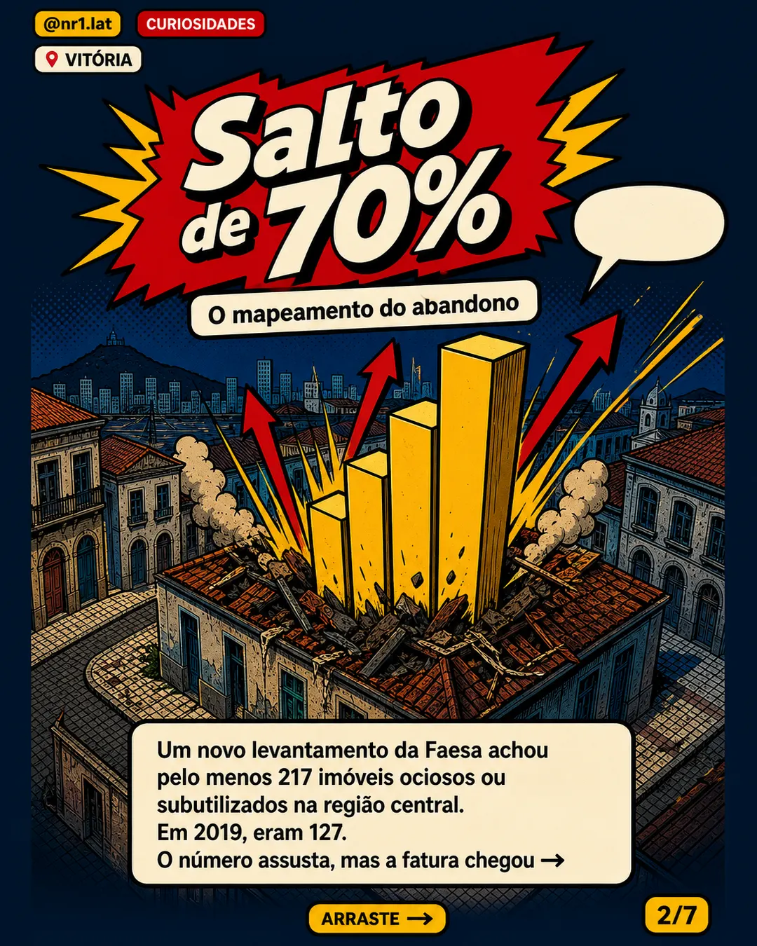 Vitória mira 217 imóveis ociosos no Centro após pressão judicial — imagem 2 de 7