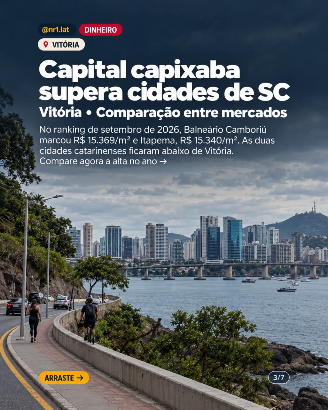 Vitória chega a R$ 15.905/m²; alta é quase tripla da média — imagem 3 de 7
