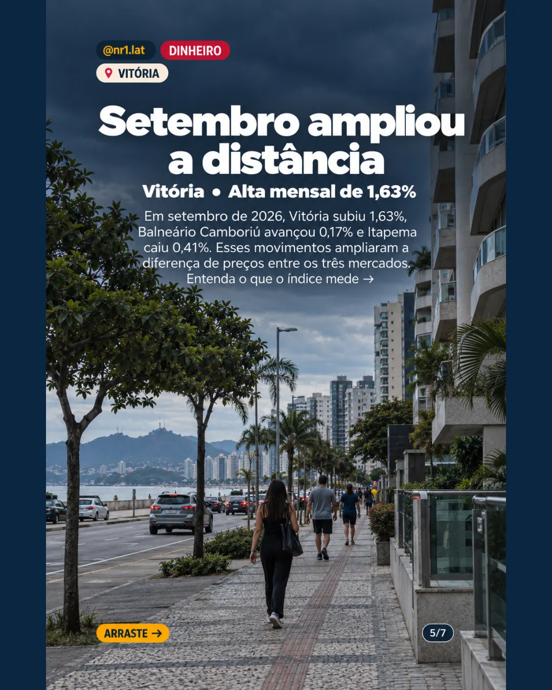 Vitória chega a R$ 15.905/m²; alta é quase tripla da média — imagem 5 de 7