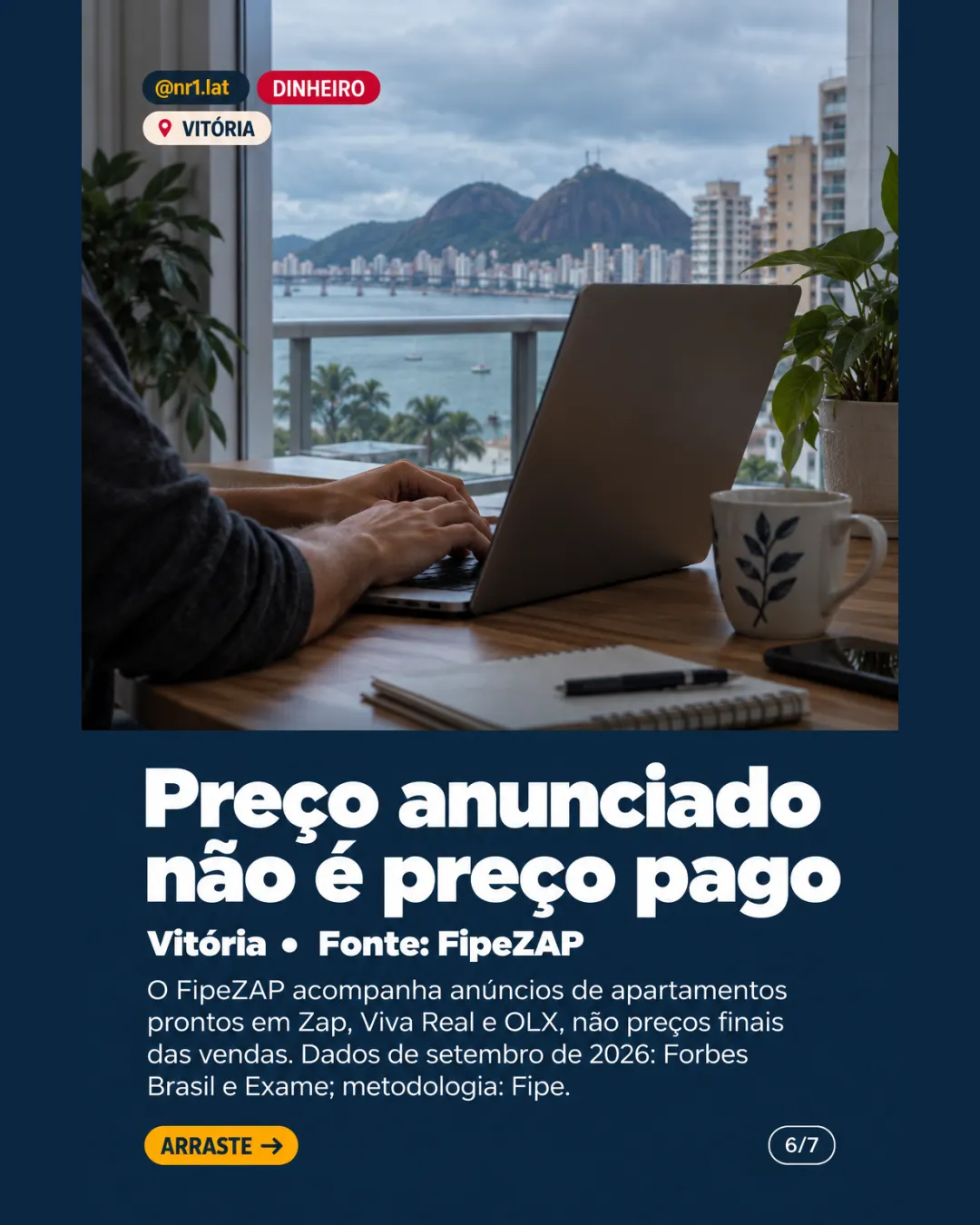 Vitória chega a R$ 15.905/m²; alta é quase tripla da média — imagem 6 de 7