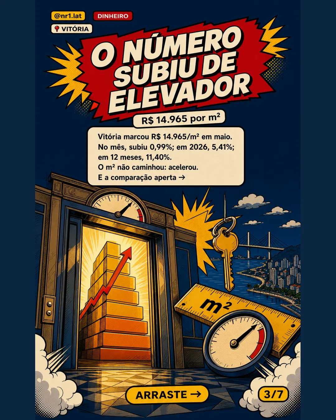 Vitória lidera capitais com m² mais caro do Brasil — imagem 3 de 7