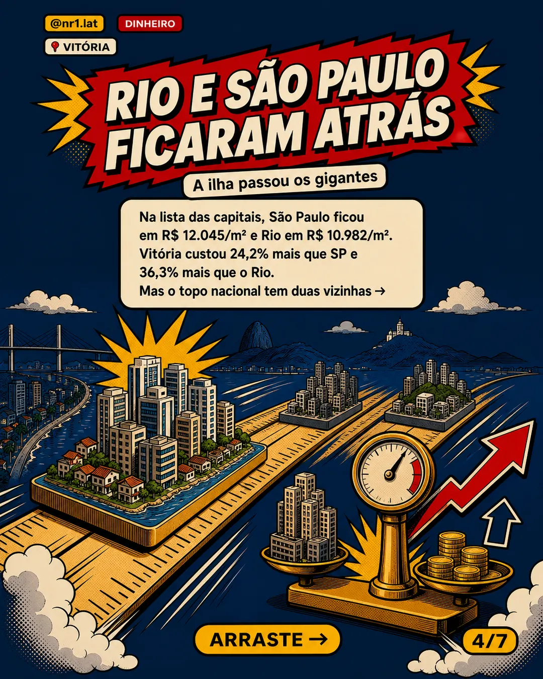 Vitória lidera capitais com m² mais caro do Brasil — imagem 4 de 7