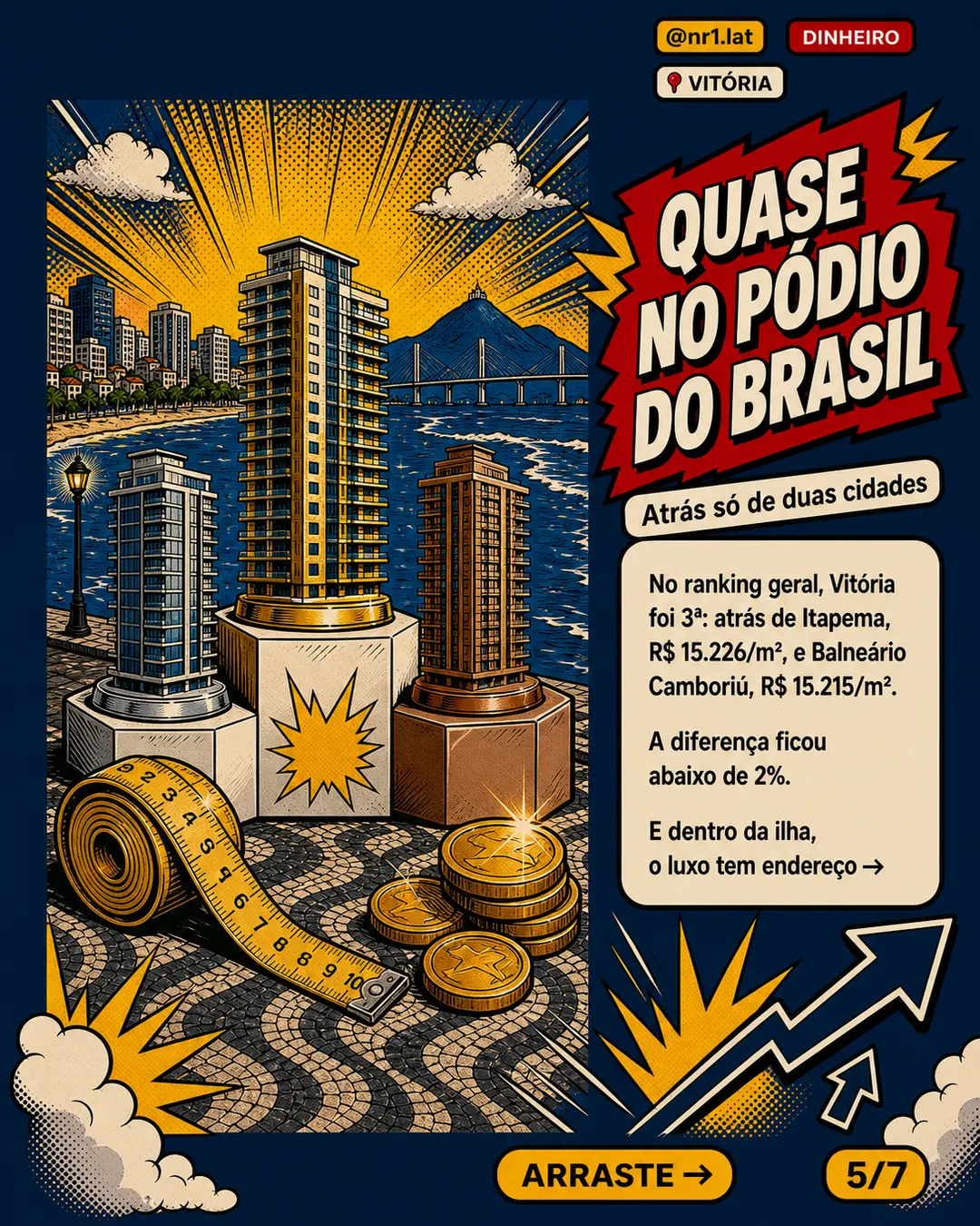 Vitória lidera capitais com m² mais caro do Brasil — imagem 5 de 7