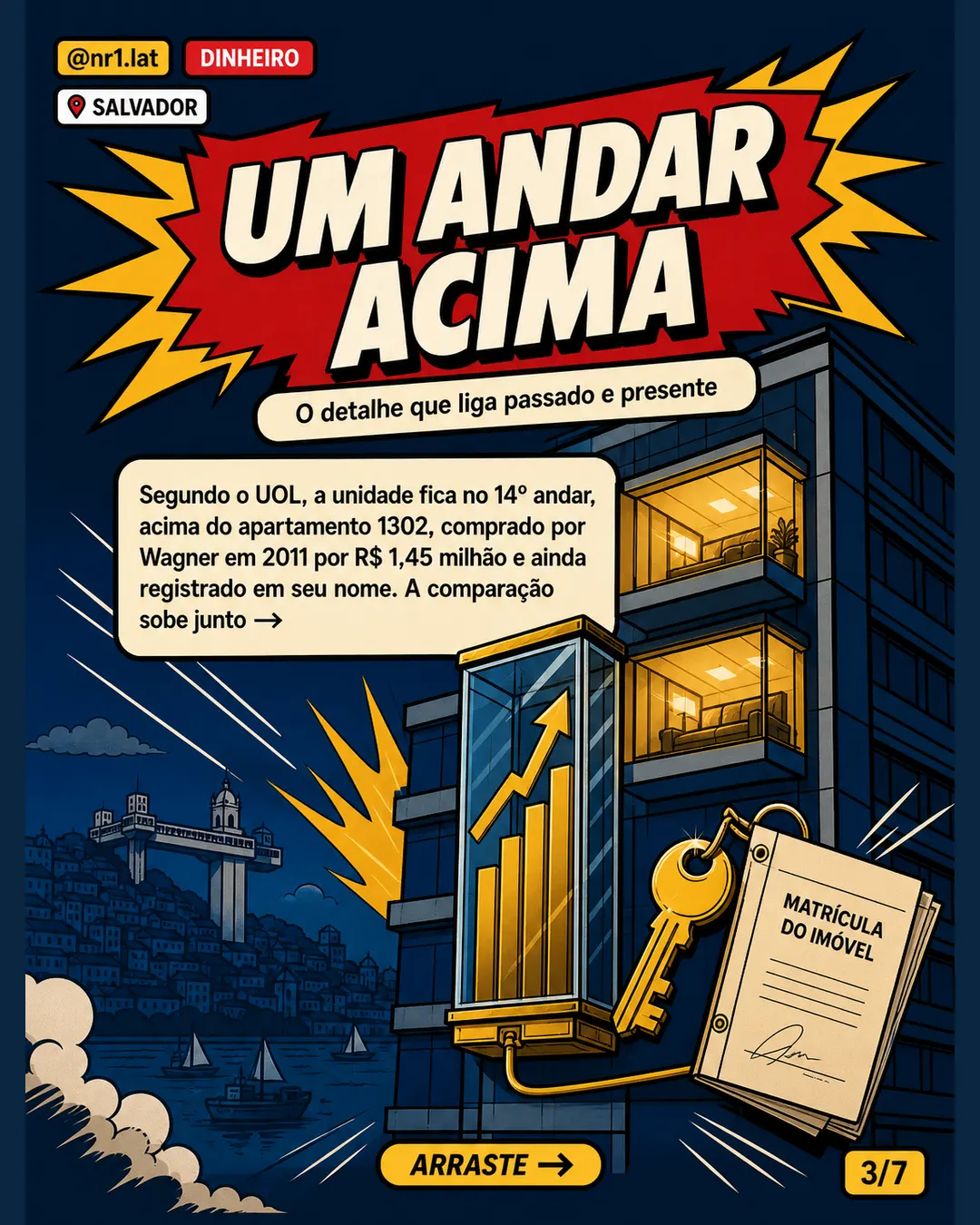 Wagner compra 2º imóvel de luxo em Salvador, diz UOL — imagem 3 de 7