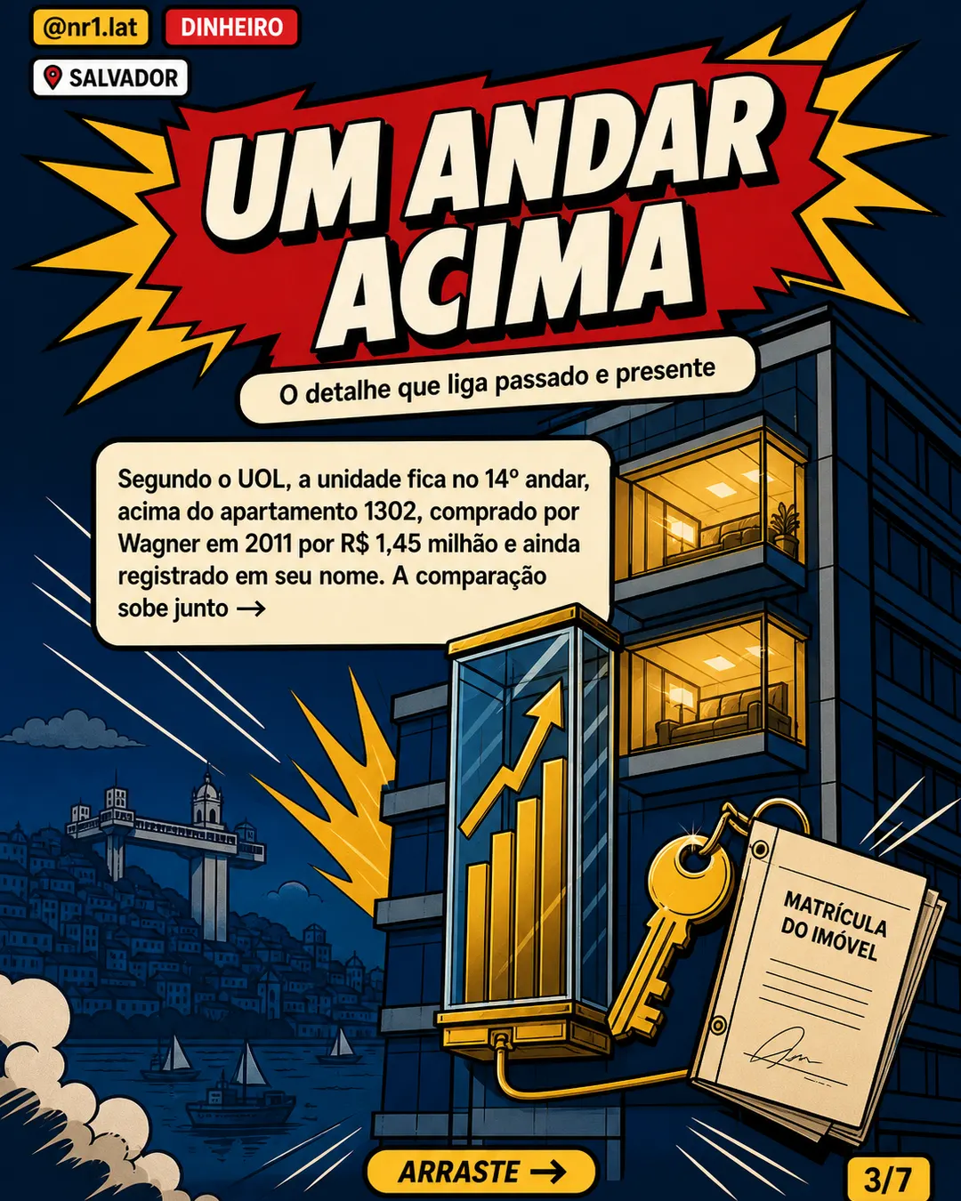 Wagner compra 2º imóvel de luxo em Salvador, diz UOL — imagem 5 de 7