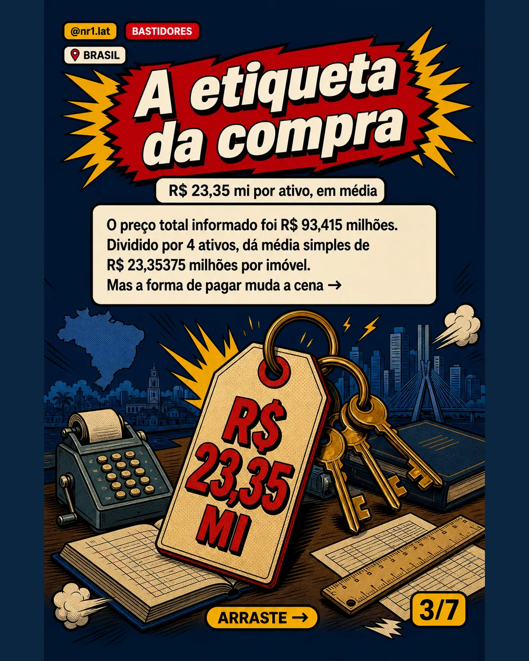 FII ZAGH11 compra 4 imóveis no Brasil por R$ 93,4 mi — imagem 3 de 7