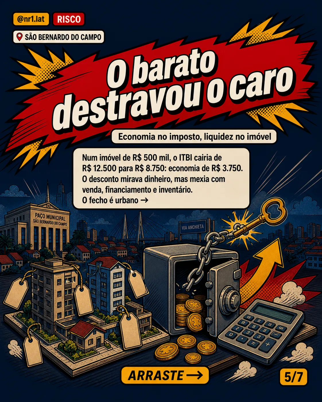 FII ZAGH11 compra 4 imóveis no Brasil por R$ 93,4 mi — imagem 6 de 7